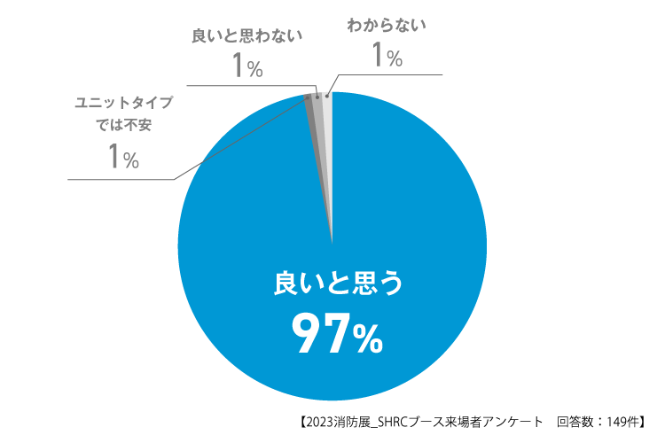 展示会の様子写真02